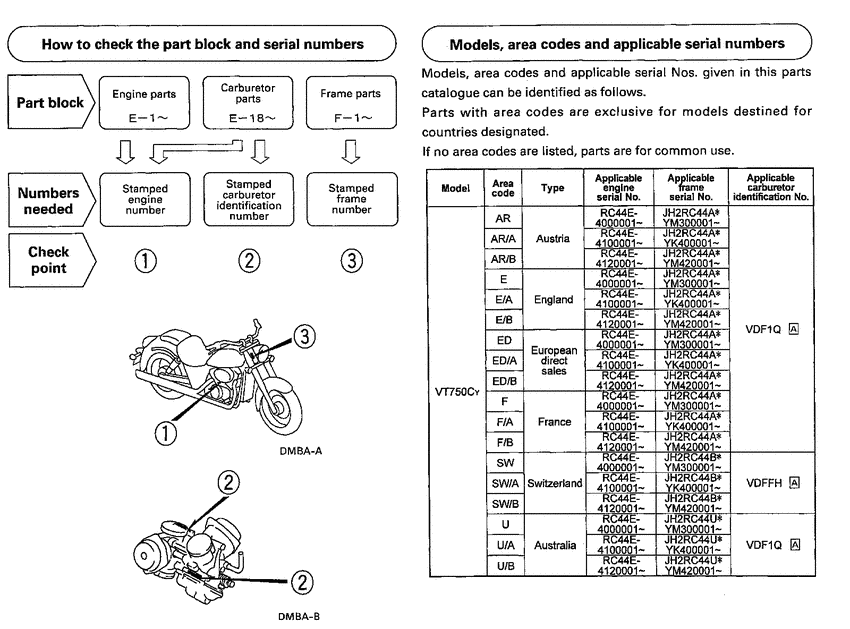 VT750C2 *Applicable serial numbers