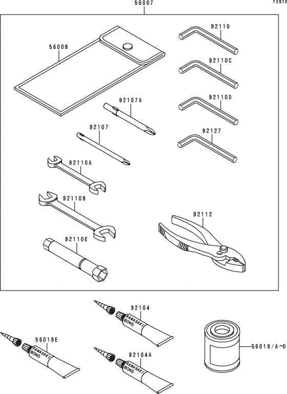 Owner`s tools