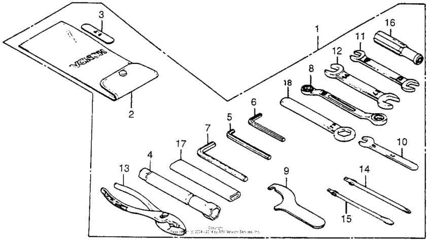 VF750C Инструмент