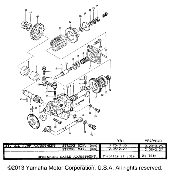 YR1 Масляный насос