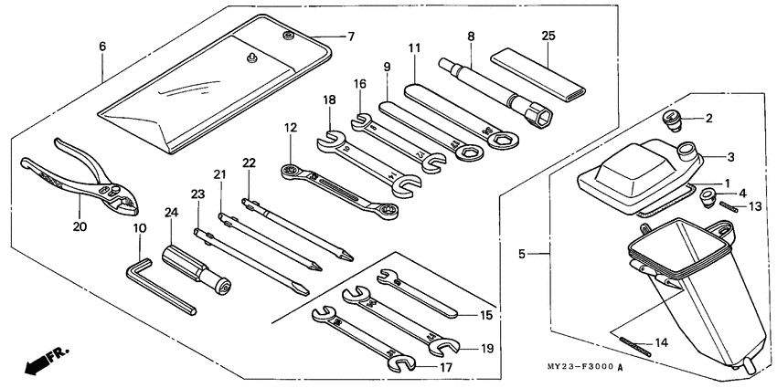 Tools/tool box