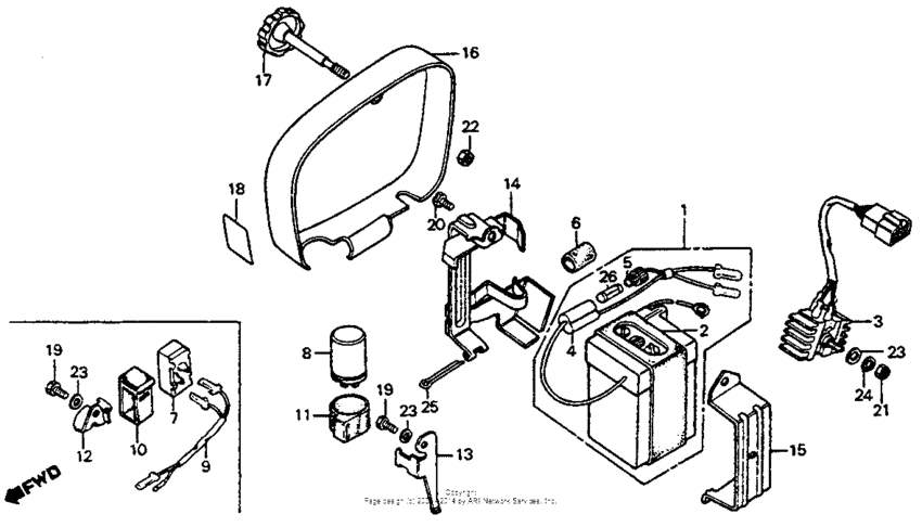 Battery box + battery