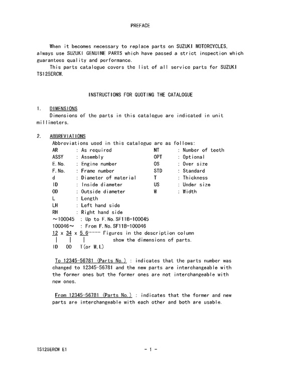 TS125 Catalog preface