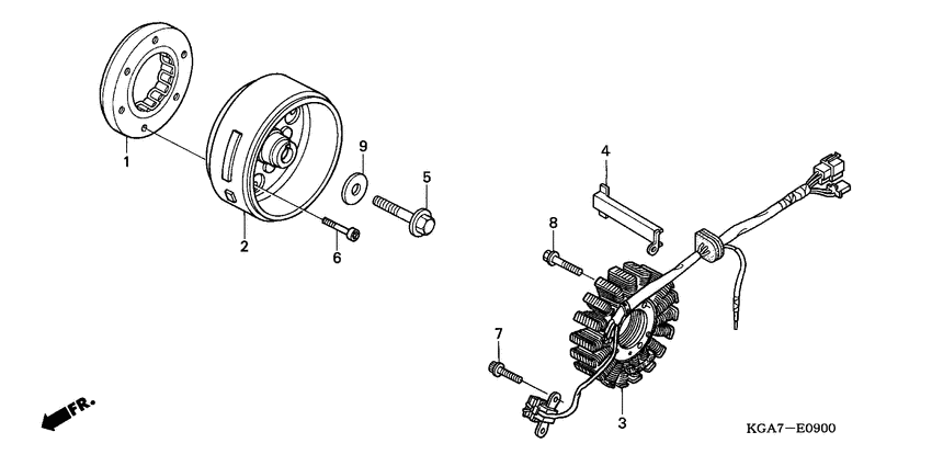 Generators