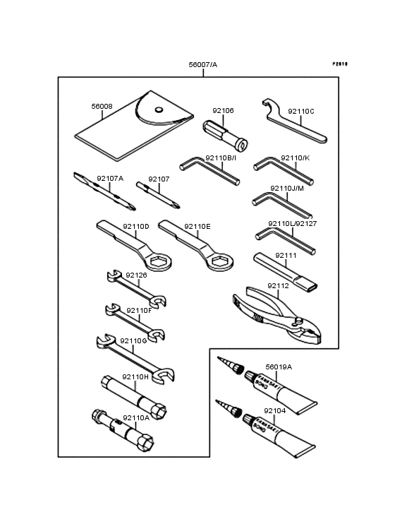 Owner's tools