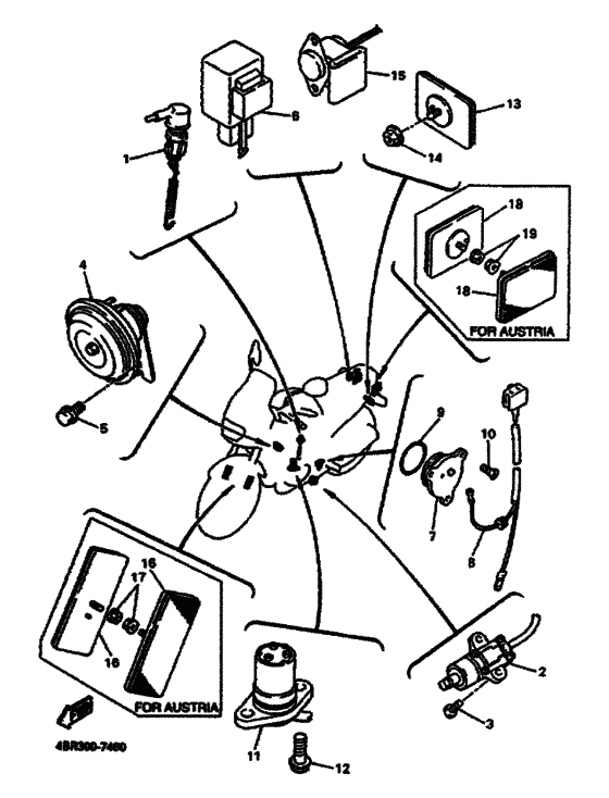 XJ600N Equipo electrico