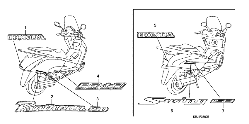 FES150 Label read the manual