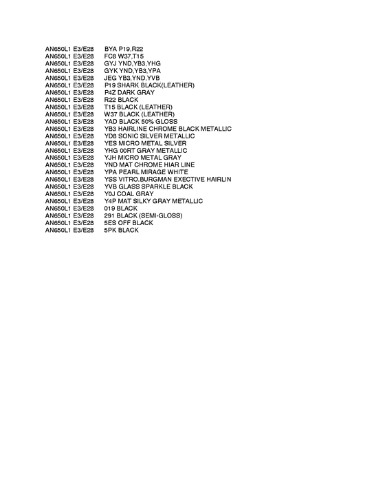 AN650 Color chart