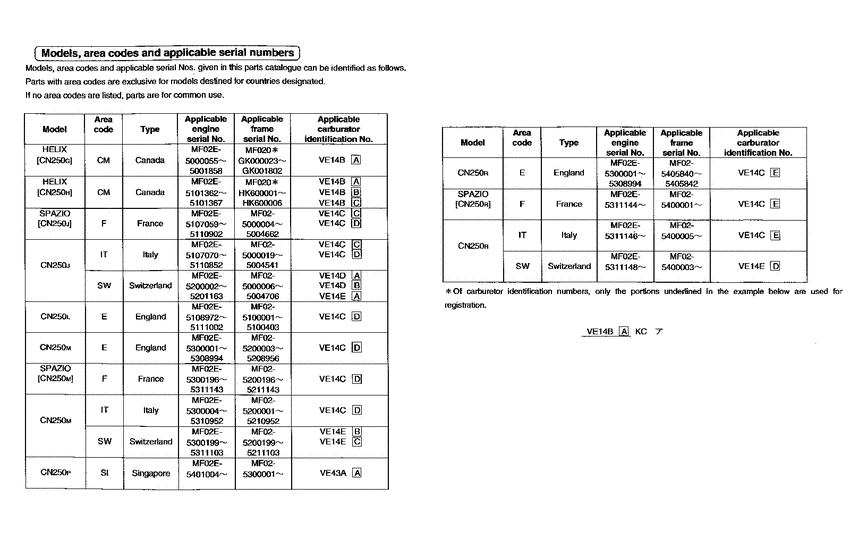  *Applicable serial numbers