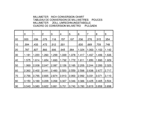 UX50 Catalog preface