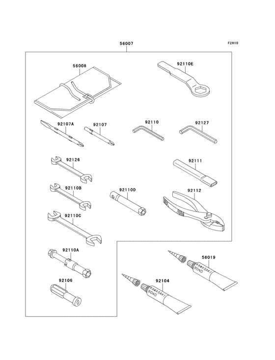 Owners tools