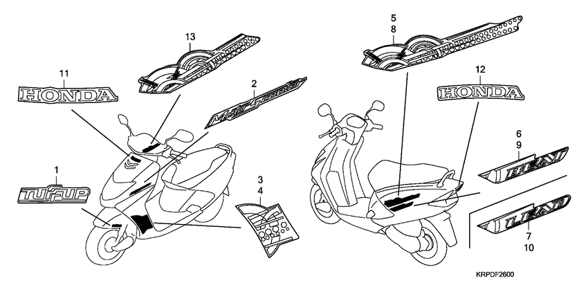 SCV100F Label read the manual