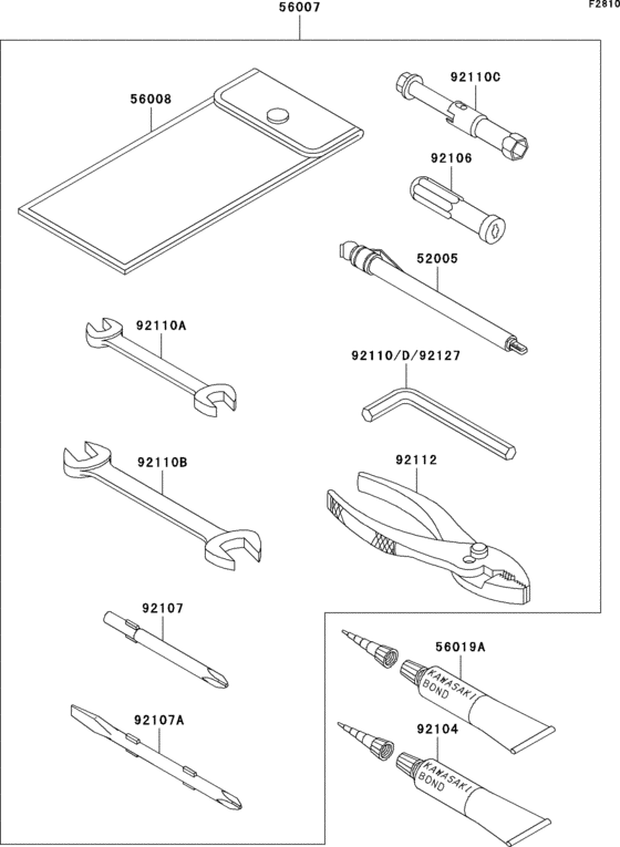 Owner`s tools