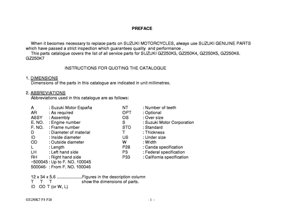 GZ250 Catalog preface