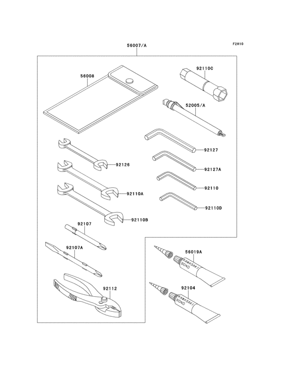 Owners tools