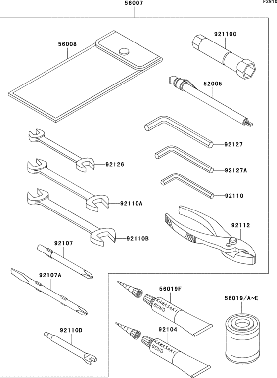 Owner`s tools