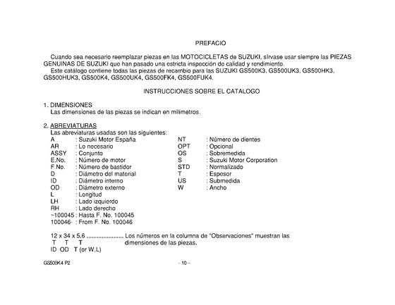 GS500 Catalog preface