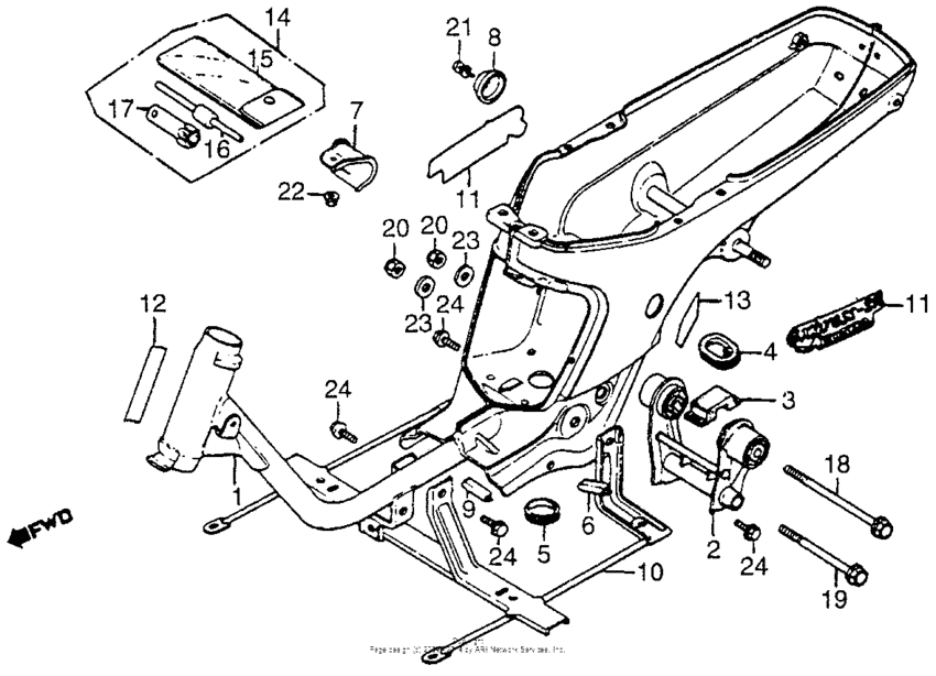 Frame tools