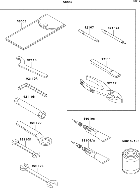 Owner`s tools