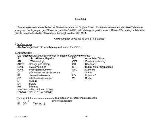 UX125 Catalog preface