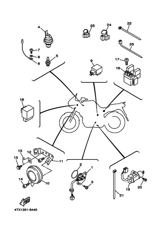 TDM850 Equipo electrico