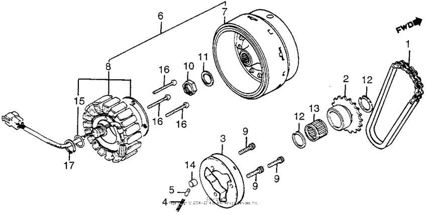 Alternator + starter clutch