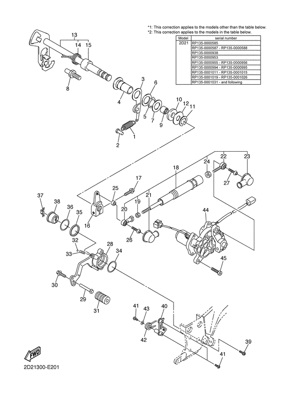 FJR1300ASV Вал переключения