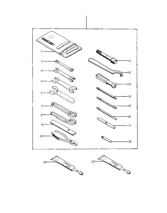 Owner tools