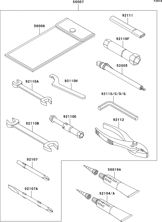 Owner`s tools