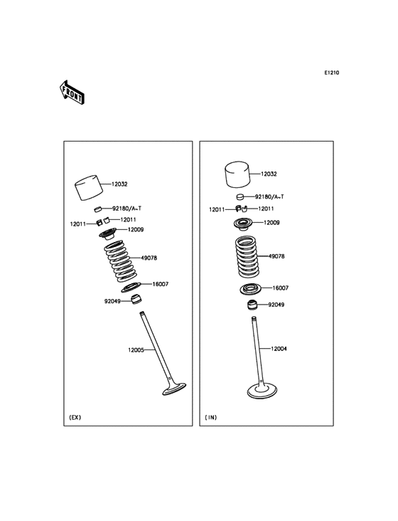 EX650 Клапана