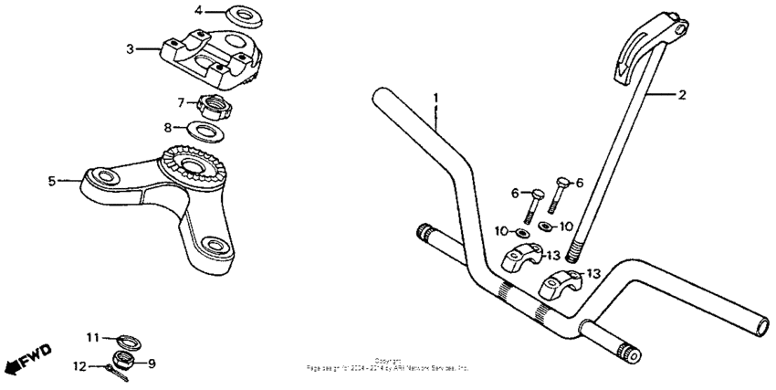 Handlebar + top bridge