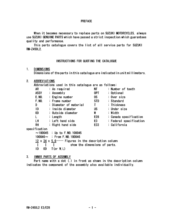 RM-Z450 Catalog preface