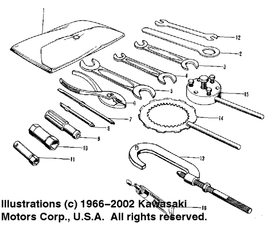 Owner tools/special service tools