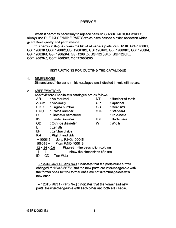 GSF1200S Catalog preface