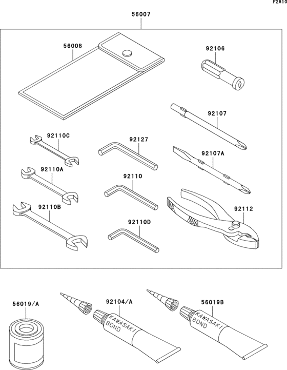 Owner`s tools