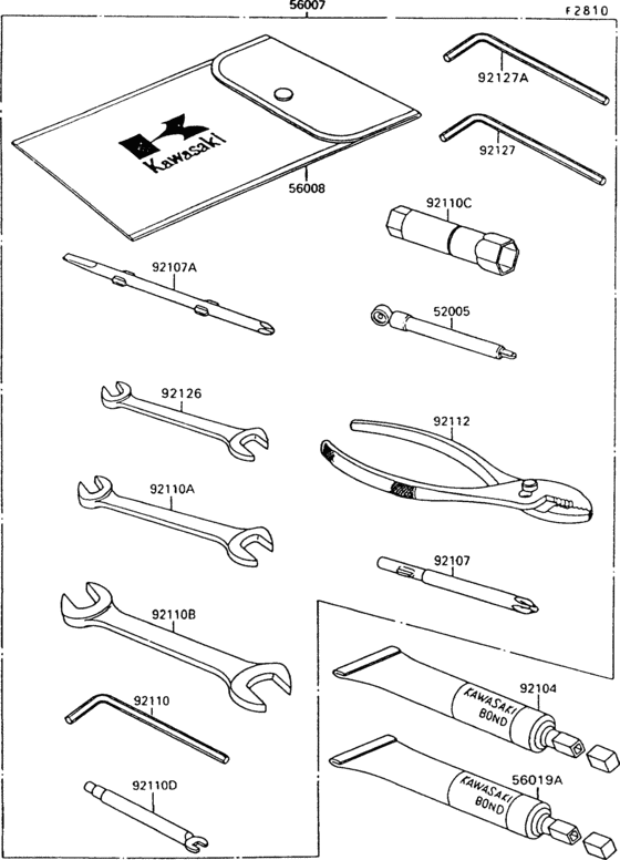 VN1500 Owner`s tools