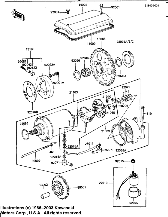 Starter motor/starter clutch