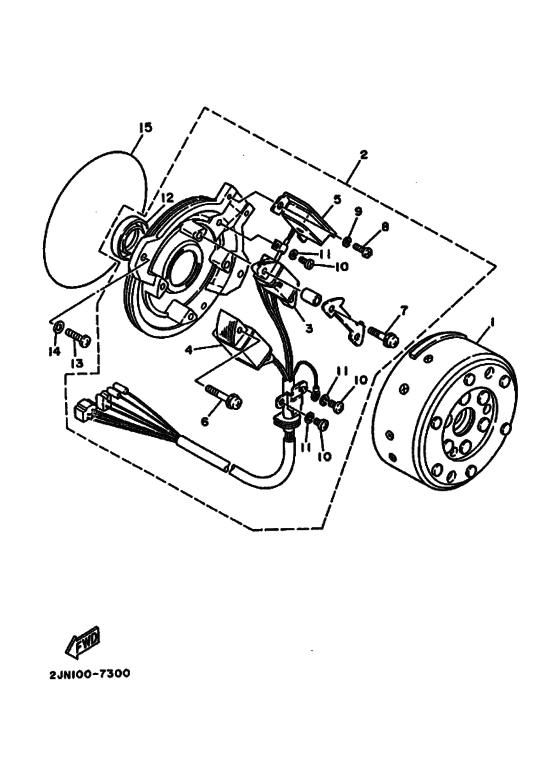 Generators