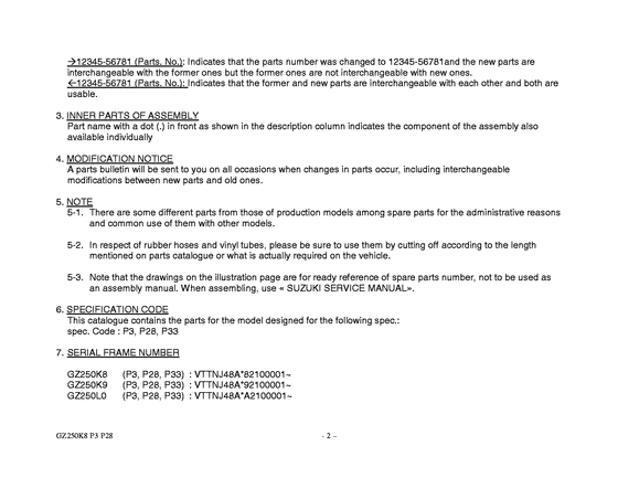 GZ250 Catalog preface