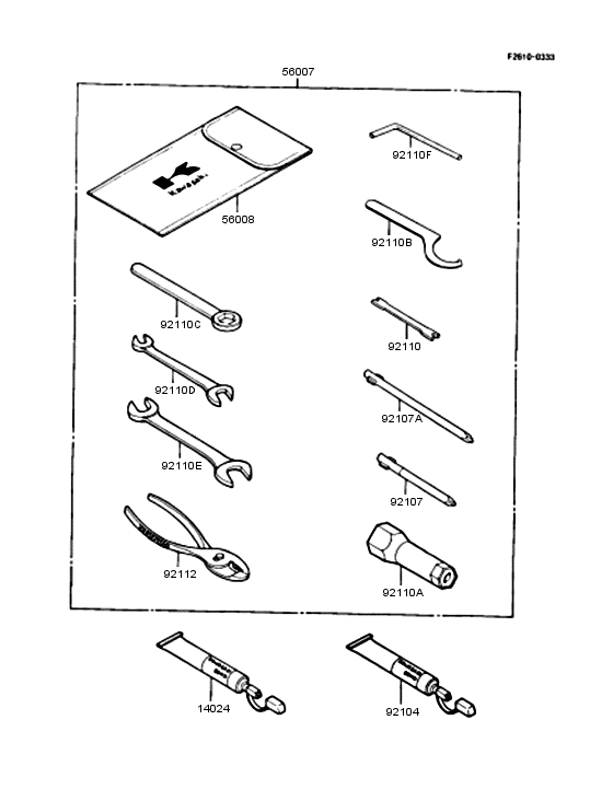 Owner's tools