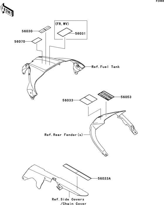 Labels(jbf/jcf)