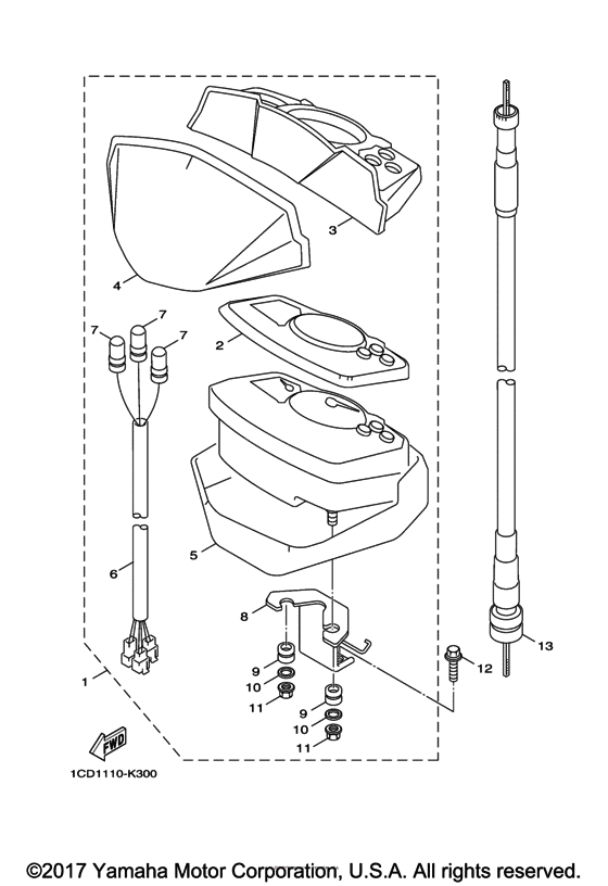 YW50FX Приборы