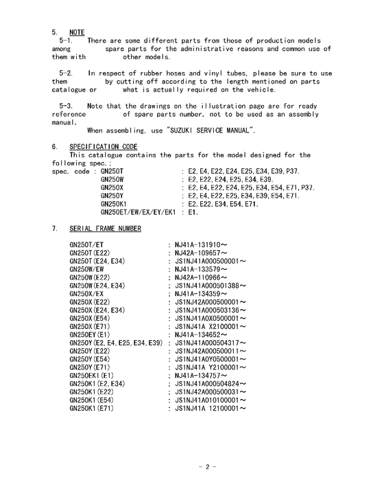 GN250 Catalog preface