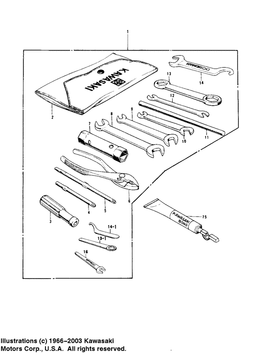 Owner tools