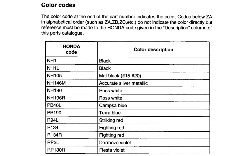 NSR75 *Color code