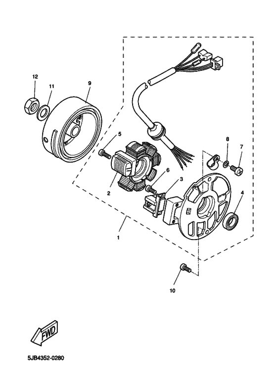 Generators