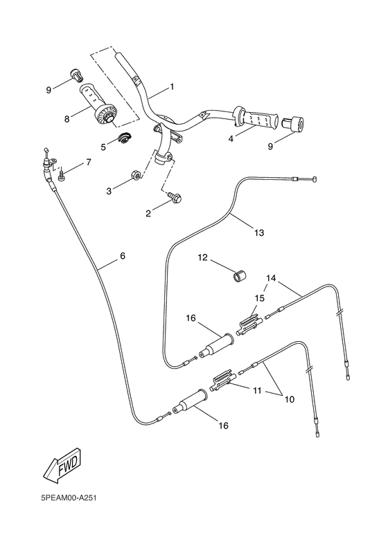 Steering handle & cable