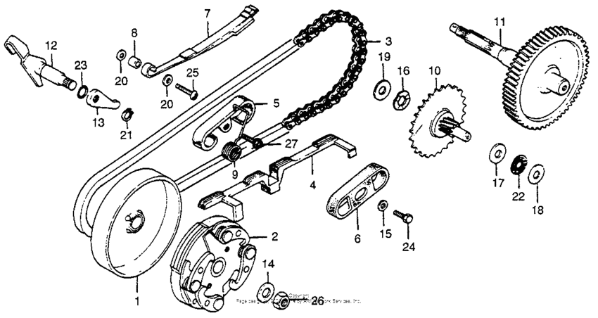 Clutch + drive chain
