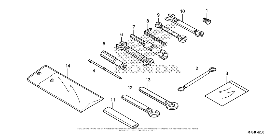 NC700X Инструмент