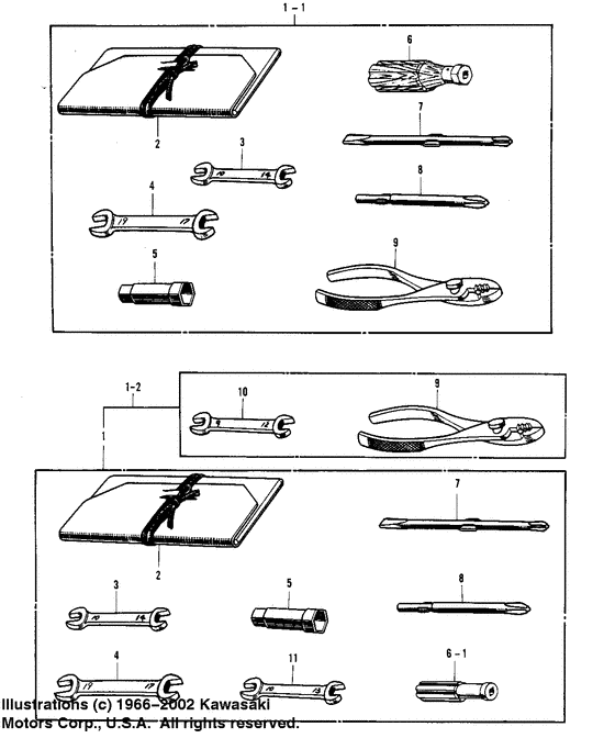 Owner tools